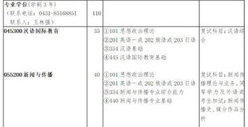 吉大最新爆料消息查询,揭秘重大科研突破背后的故事 第2张 吉大最新爆料消息查询,揭秘重大科研突破背后的故事 第2张