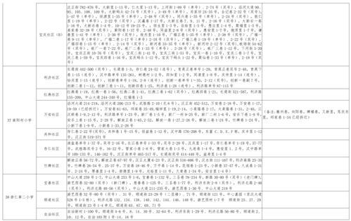 爆料唐山视频大全最新下载,揭秘火爆网络事件全纪录  第2张