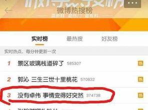 卓伟爆料吸毒人员视频,吸毒人员视频引发社会关注  第2张