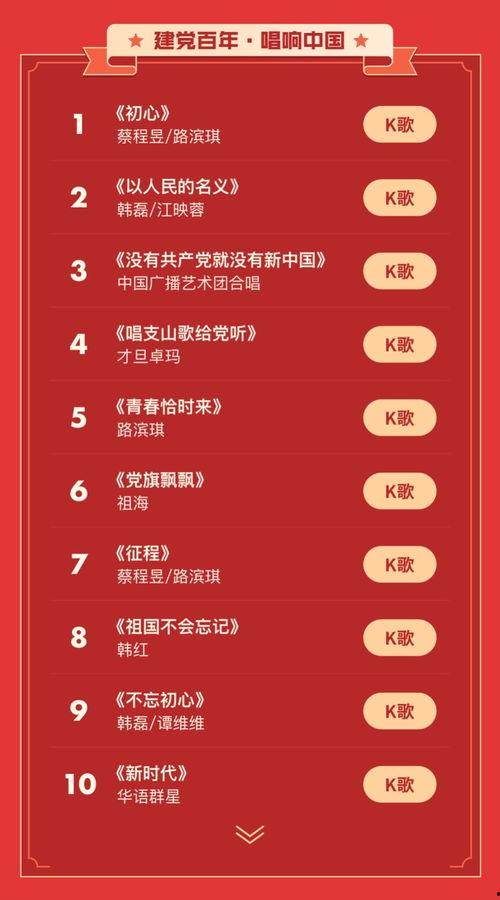 全网最新活动爆料歌曲视频,歌曲视频惊艳亮相，精彩瞬间抢先看！  第2张