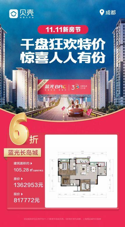 成都今日房子爆料,今日爆料揭示房价走势与热门项目 第3张 成都今日房子爆料,今日爆料揭示房价走势与热门项目 第3张