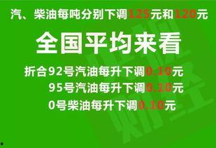 柴油最新爆料消息新闻报道,揭秘行业变革与价格波动 第1张 柴油最新爆料消息新闻报道,揭秘行业变革与价格波动 第1张