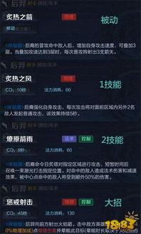 软妹技能爆料怎么做视频,轻松制作视频的实用攻略  第3张