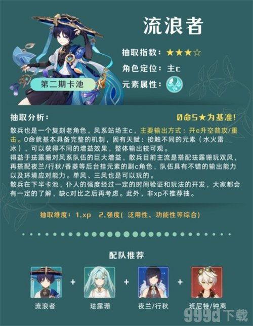 原神4.6最新爆料,神秘新角色揭晓,探索未知领域! 第3张 原神4.6最新爆料,神秘新角色揭晓,探索未知领域! 第3张