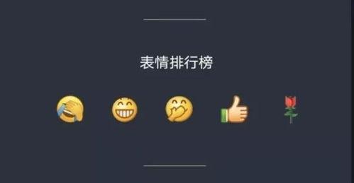 网红吃瓜加微信是真的吗,揭秘真实身份与互动真相