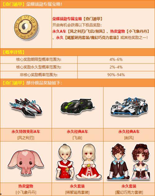 最新战勋爆料,最新战事背后的英勇事迹与辉煌战绩  第2张