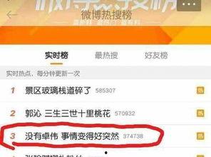 卓伟爆料张子萱事件视频,揭秘娱乐圈背后的真相  第2张