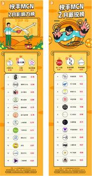 快手大鹅爆料视频,揭秘热门视频背后的故事 第2张 快手大鹅爆料视频,揭秘热门视频背后的故事 第2张