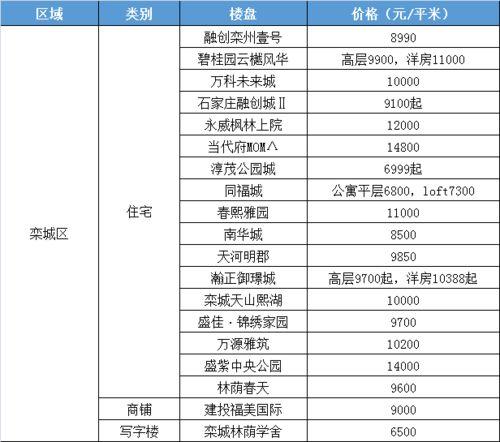 花溪大学城爆料案件最新,校园疑云案件追踪纪实