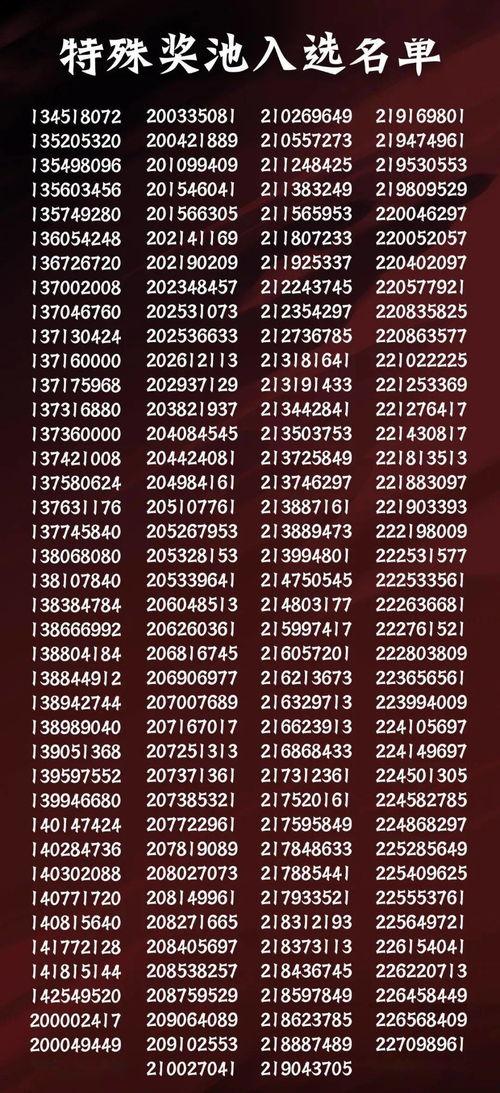 最新奖池爆料,巨额奖金等你来拿! 第2张 最新奖池爆料,巨额奖金等你来拿! 第2张