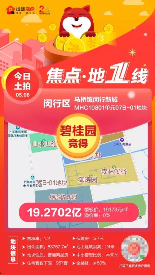 长春碧桂园最新爆料,揭秘未来生态宜居新篇章 第3张 长春碧桂园最新爆料,揭秘未来生态宜居新篇章 第3张
