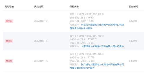 绿地物业爆料案件最新情况,案件进展及关键信息速览  第3张