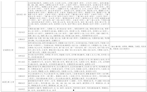 八卦爆料天佑视频大全最新,天佑视频大全最新动态,精彩内容抢先看! 第2张 八卦爆料天佑视频大全最新,天佑视频大全最新动态,精彩内容抢先看! 第2张