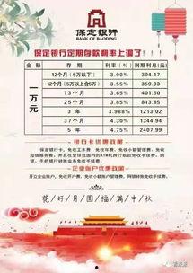 保定银行最新爆料,揭秘金融创新与业务拓展新动向