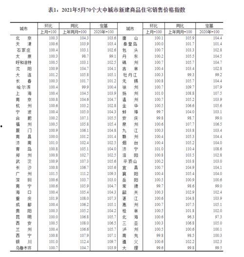 郑州银基爆料价格查询最新,价格大揭秘,投资风向标! 第3张 郑州银基爆料价格查询最新,价格大揭秘,投资风向标! 第3张