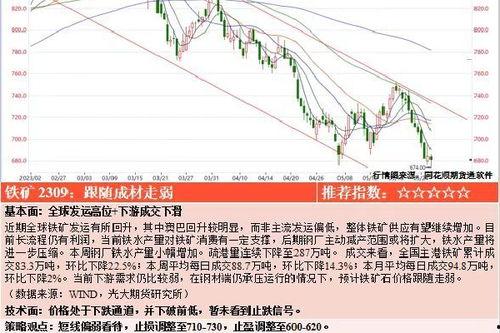 51cg吃瓜每日爆料免费,揭秘娱乐圈最新爆料，免费获取独家资讯！