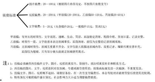 爆料新闻给稿费吗,爆料新闻稿费发放标准揭秘