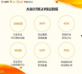 爆料奖金玩法大全最新视频,最新视频深度解析  第3张