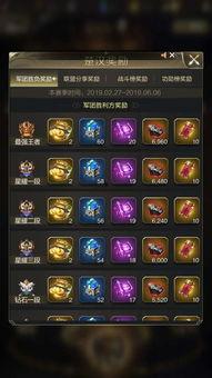 乱世王者最新爆料,新爆料揭秘神秘势力崛起，战局风云再起！  第2张