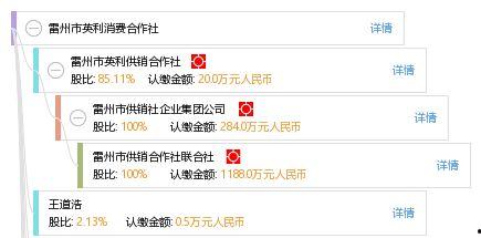雷州英利最新爆料,揭秘项目进展与未来规划 第2张 雷州英利最新爆料,揭秘项目进展与未来规划 第2张
