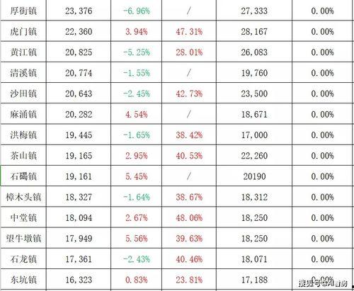 光遇最新爆料稿图,神秘图鉴揭示未知领域与全新冒险 第3张 光遇最新爆料稿图,神秘图鉴揭示未知领域与全新冒险 第3张