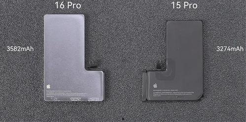 16pro最新爆料电池,续航升级,揭秘最新爆料背后的秘密 第2张 16pro最新爆料电池,续航升级,揭秘最新爆料背后的秘密 第2张