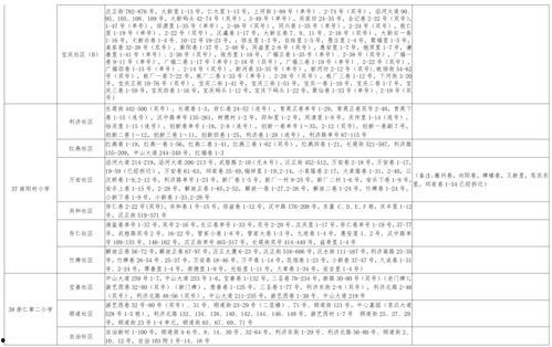 郑州新校服爆料视频大全,时尚潮流与校园文化的完美融合  第2张