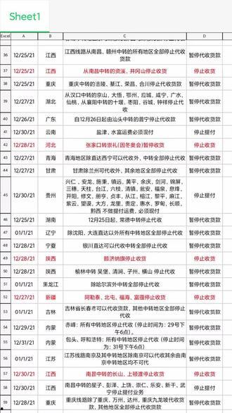 河南南阳2024年彩礼最新爆料,2024年彩礼行情揭秘与变迁