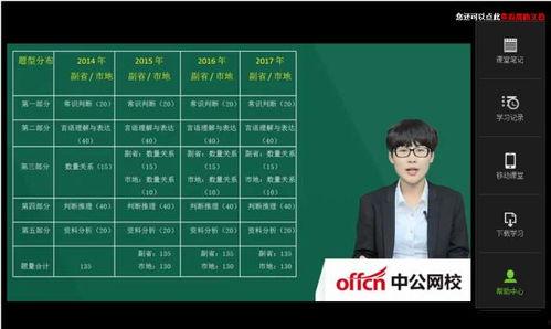 中公教育老师爆料视频,揭秘教育行业背后真相