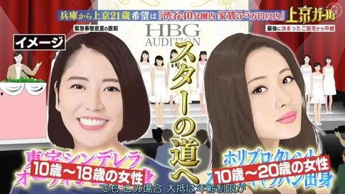 日本娱乐圈真实爆料,真实爆料背后的惊人内幕 第3张 日本娱乐圈真实爆料,真实爆料背后的惊人内幕 第3张